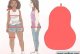 Features and outfits for a pear-shaped body